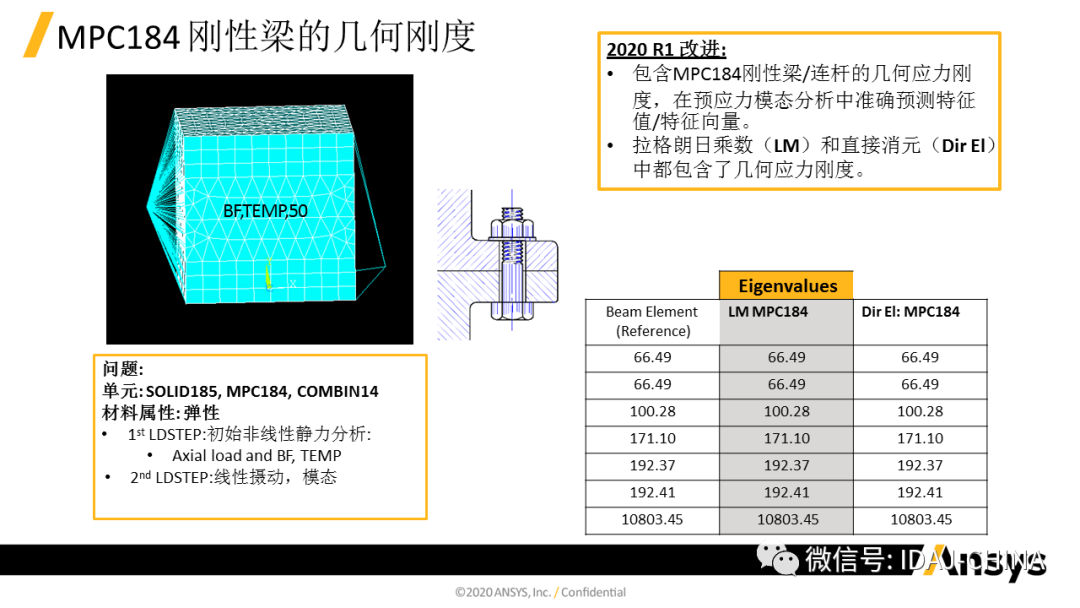 ansys的apdl是什么